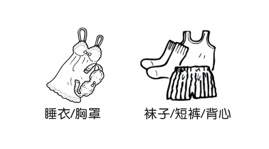 機械式小型烘干機烘衣，哪些材質(zhì)衣物要弱力烘干？