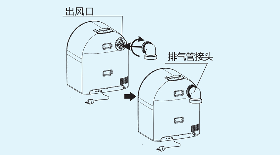 簡(jiǎn)單易上手！寶寶小型烘干機(jī)的安裝方法